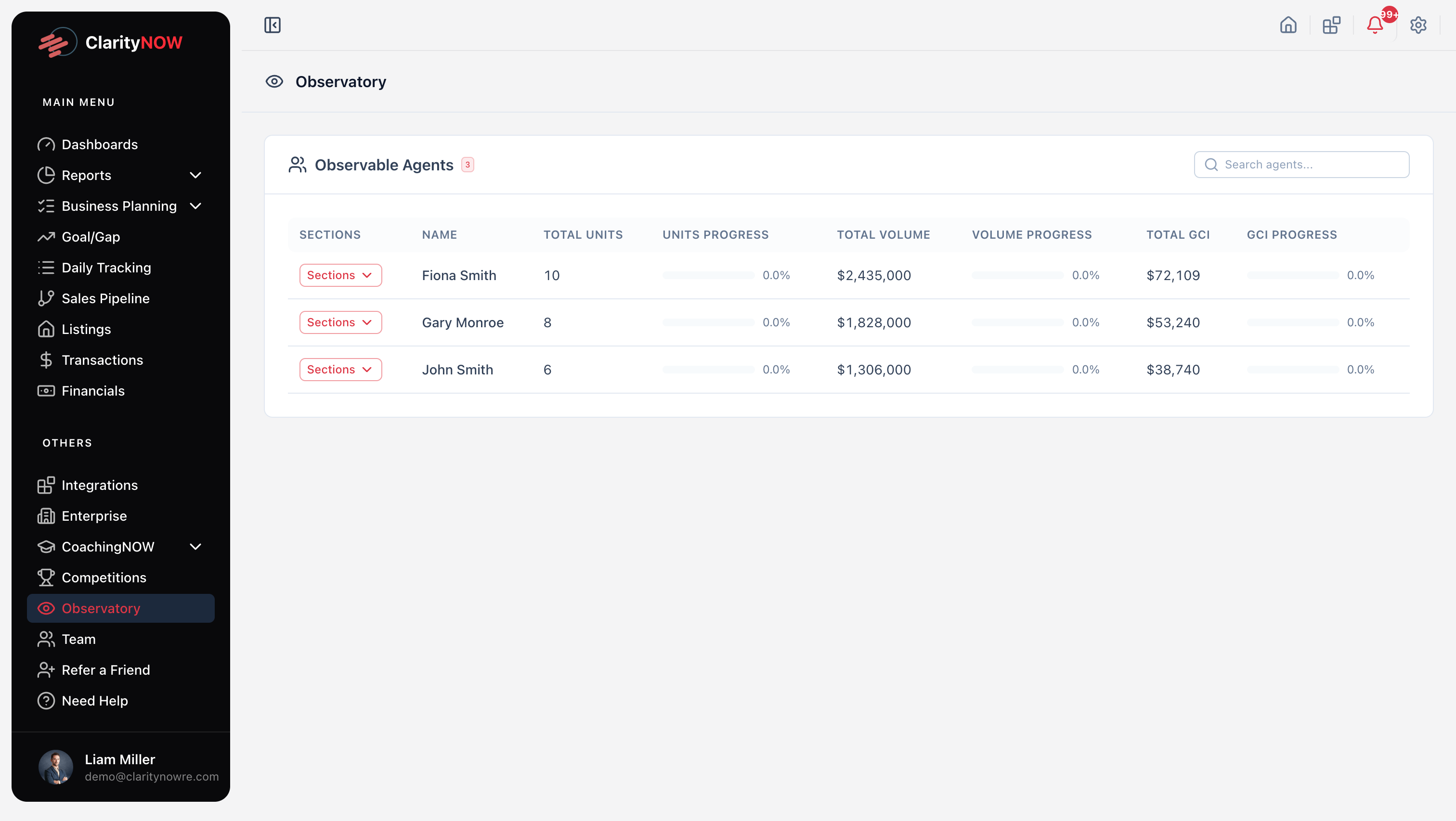 Teams & Collaboration