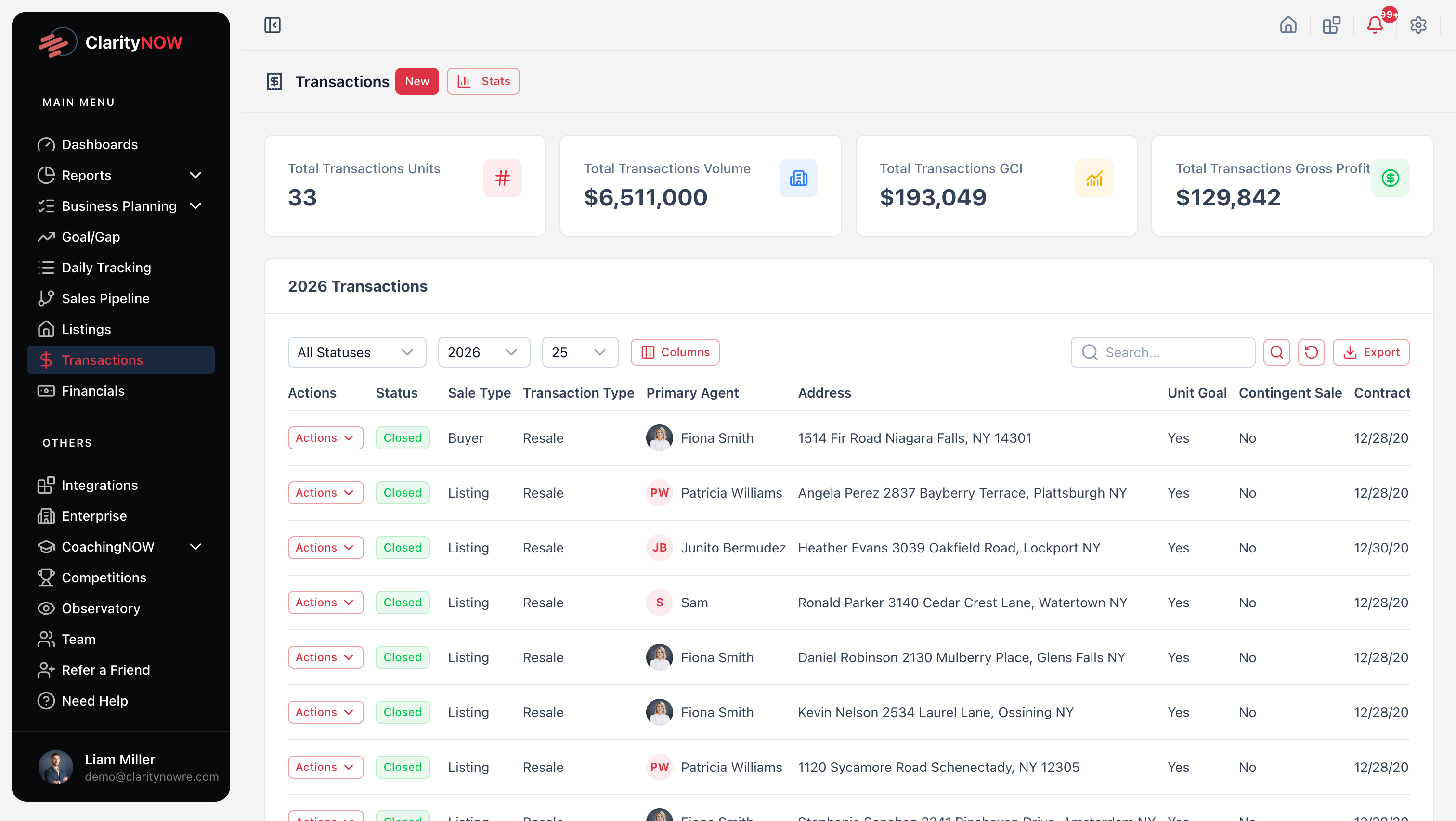 ClarityNOW Transactions